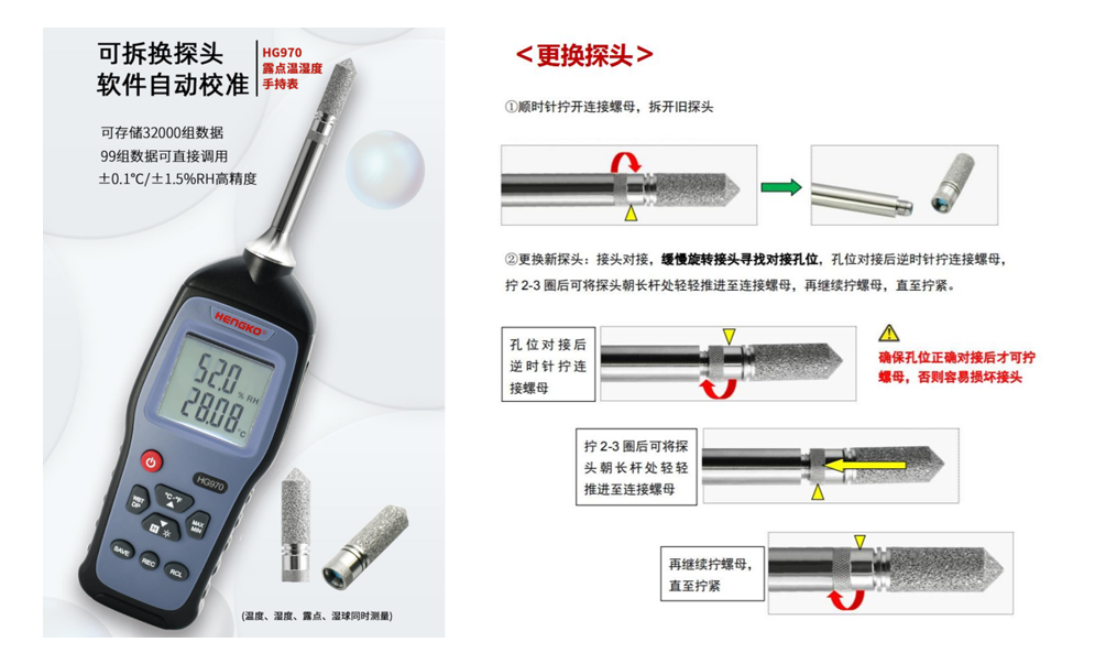 HG970 手持式濕度巡檢儀，濕度標準器!